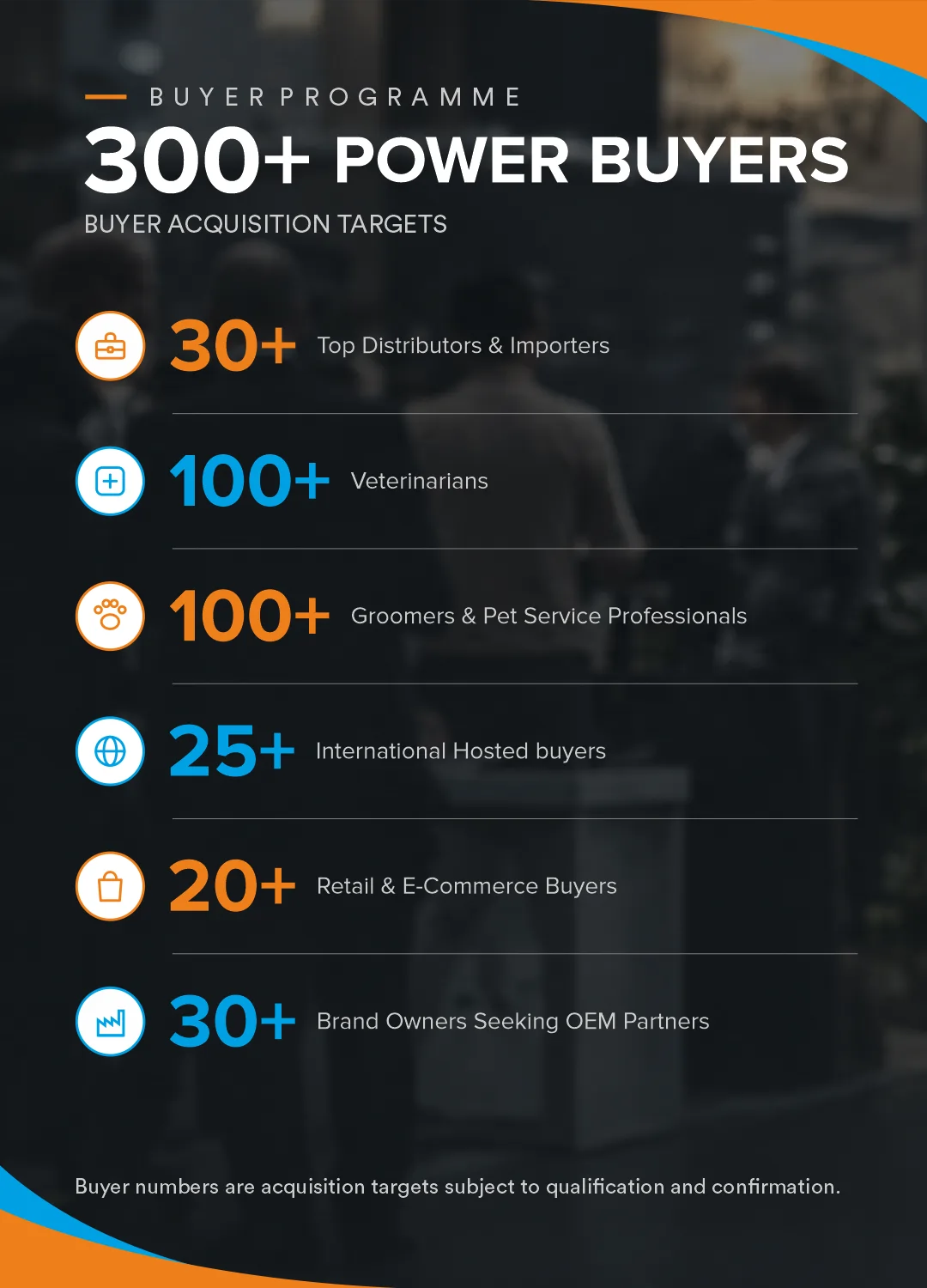Buyer Programme - 300+ Power Buyers - PetBridge 2026